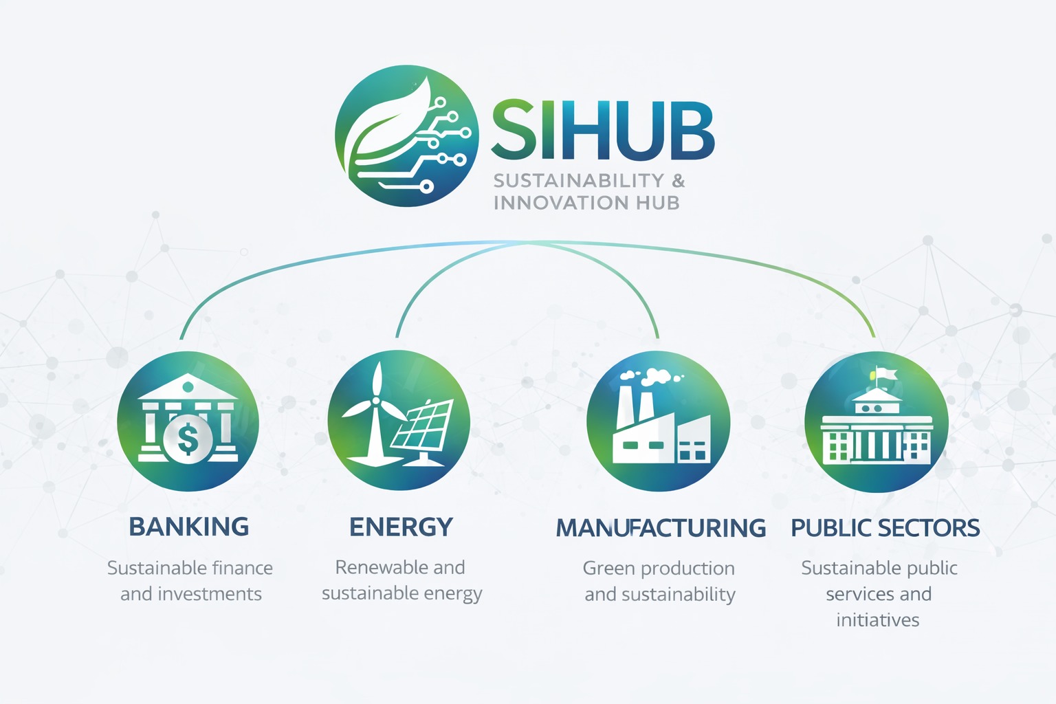Sector-focused sustainability and innovation visual